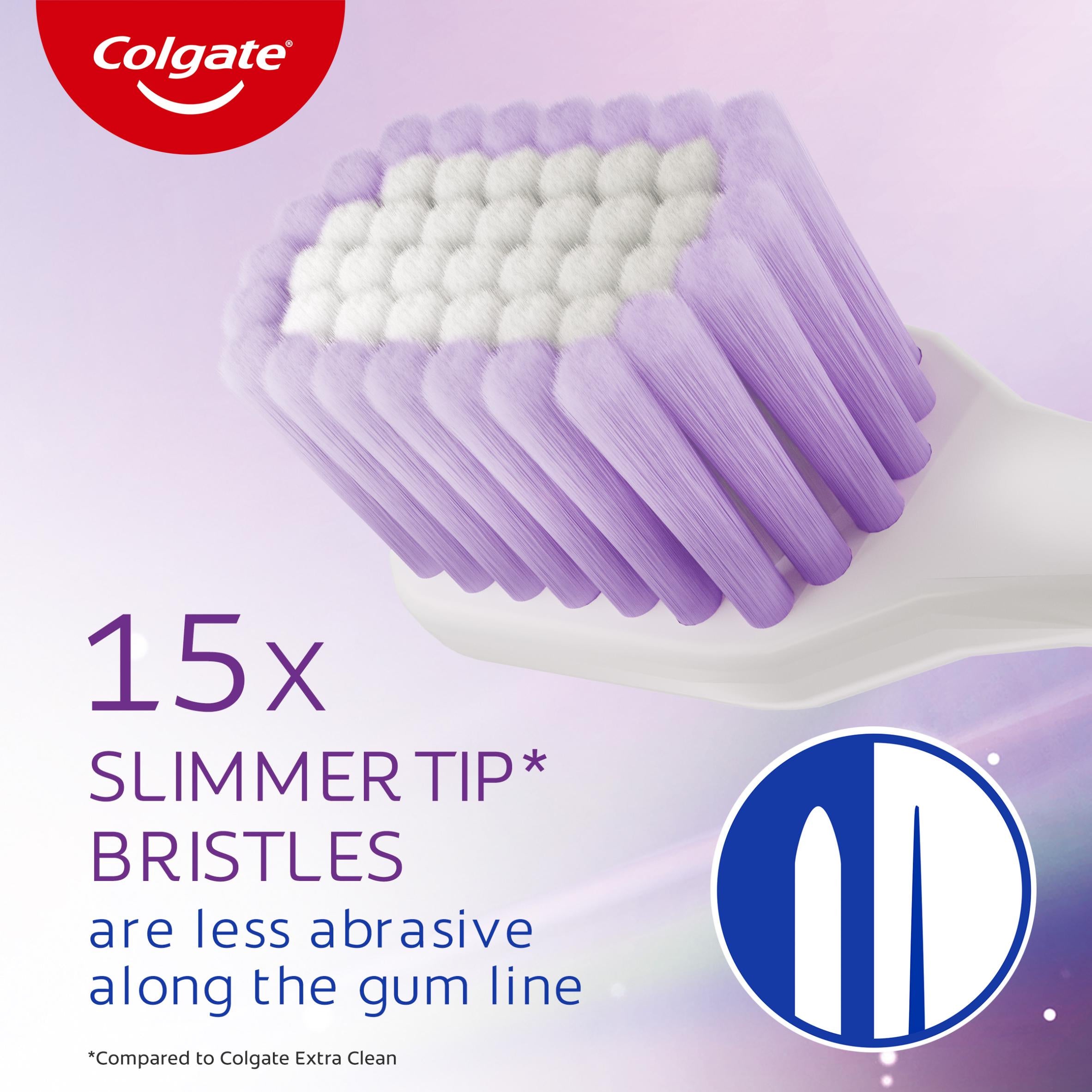 Colgate Gentle Clean Sensitive toothbrush - British product
