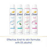 Dove antiperspirant deodorant powder 200ml (British brand)