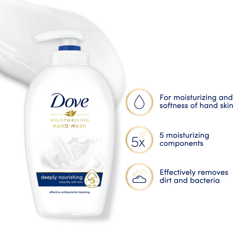 Dove Hand Wash 250ml Deeply Nourishing, UK version