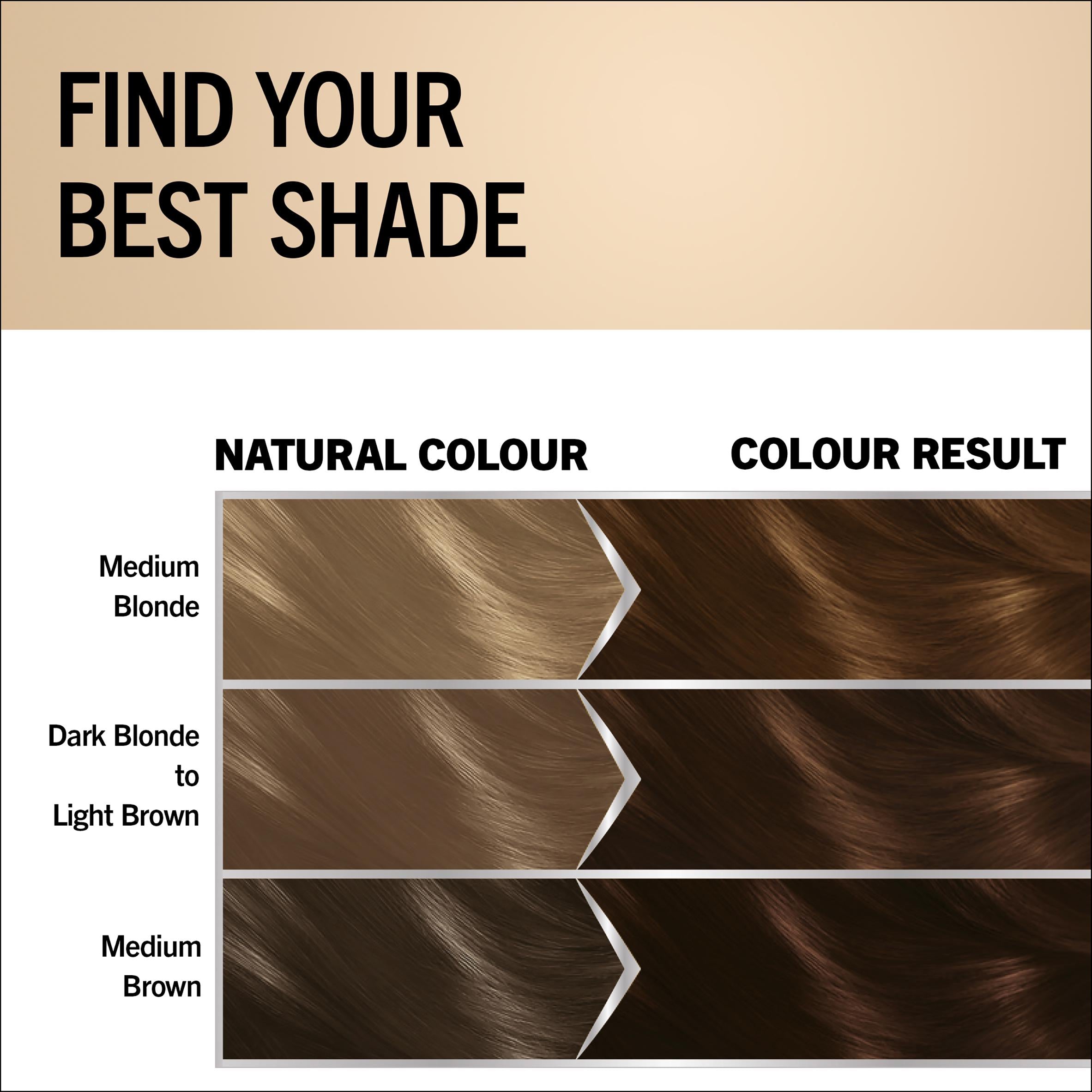 Schwarzkopf Oleo Intense 4-60 gold brown hair dye, UK version