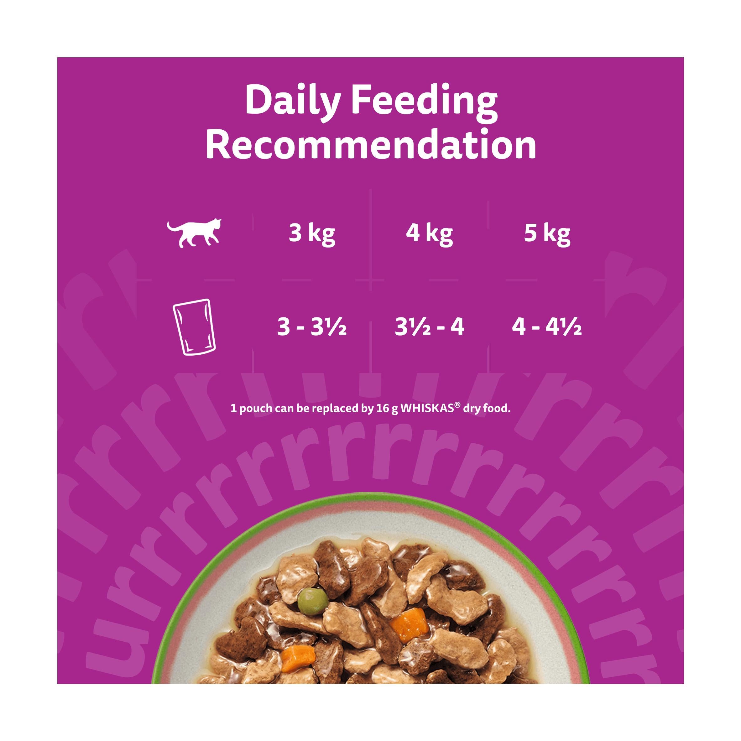 Whiskas wet cat food pouches 12 x 85g, imported from the UK