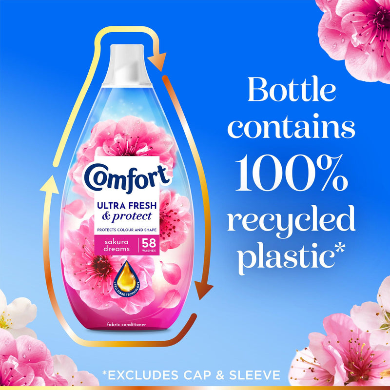 Comfort fabric conditioner Sakura Dreams 870ml, imported from the UK