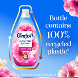 Comfort fabric conditioner Sakura Dreams 870ml, imported from the UK