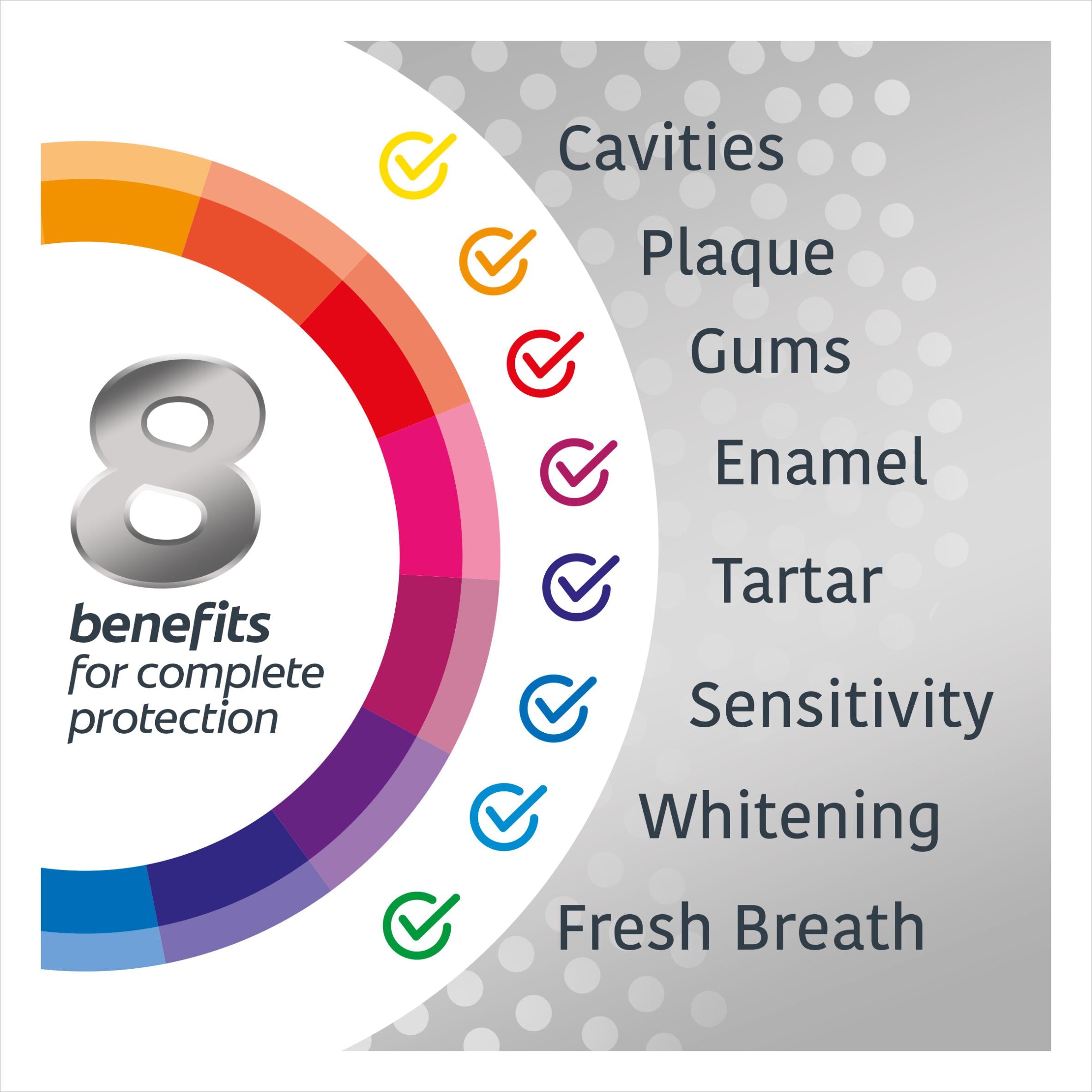 Colgate Total Active Prevention Original toothpaste 125ml - British product