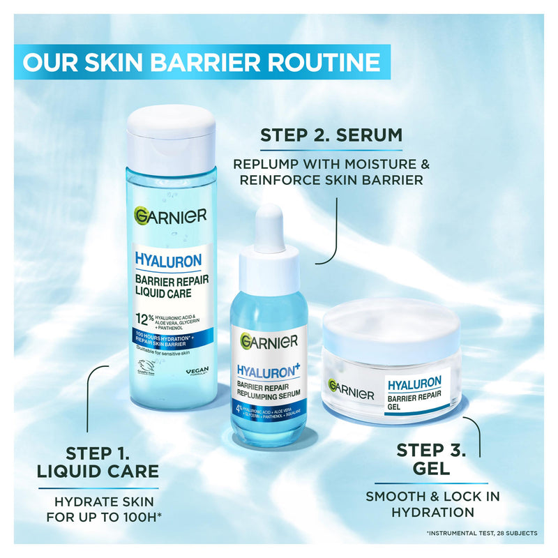 Garnier Hyaluronic Aloe Replumping Super Serum 30ml, UK version