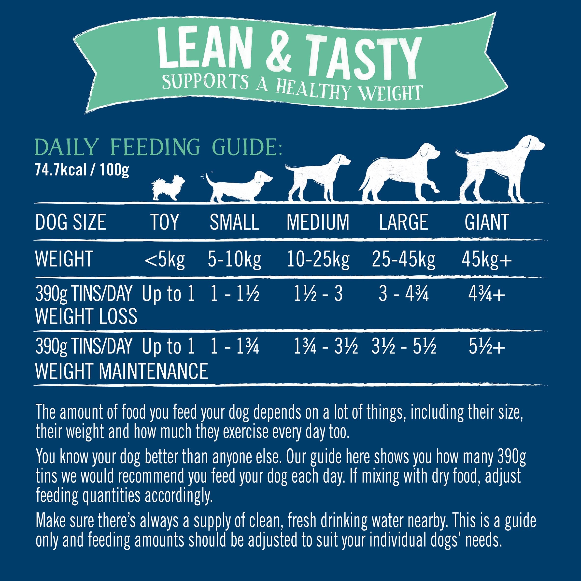 Butcher's wet dog food tins 390g multipack (British brand)
