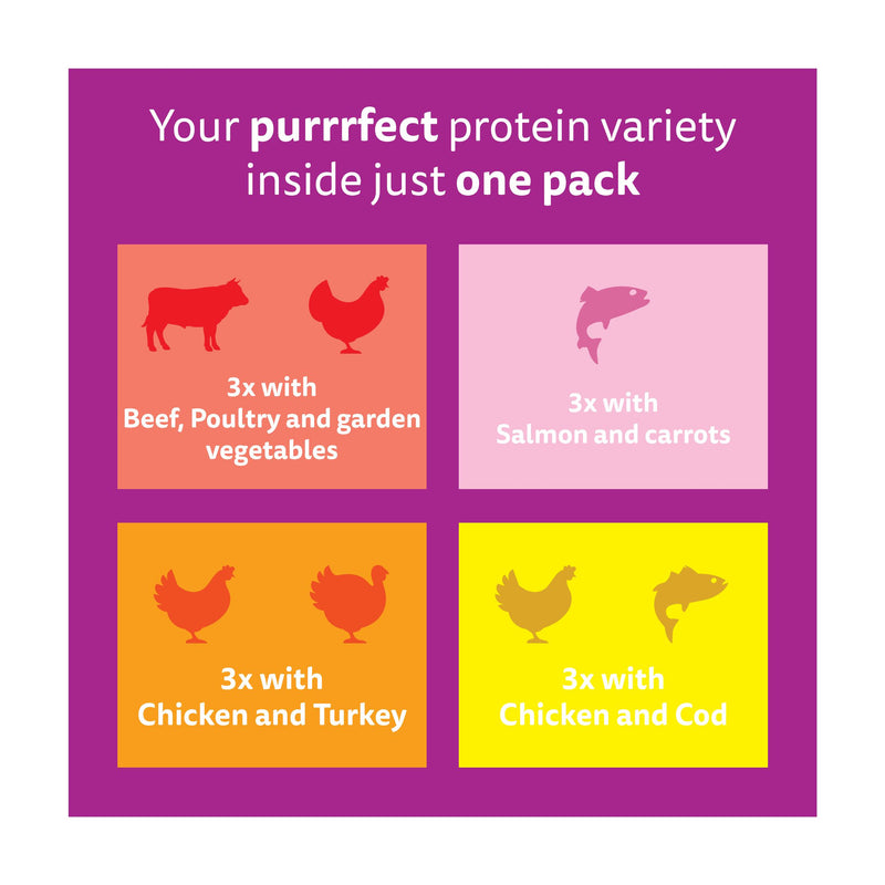 Whiskas wet cat food pouches 12 x 85g, imported from the UK