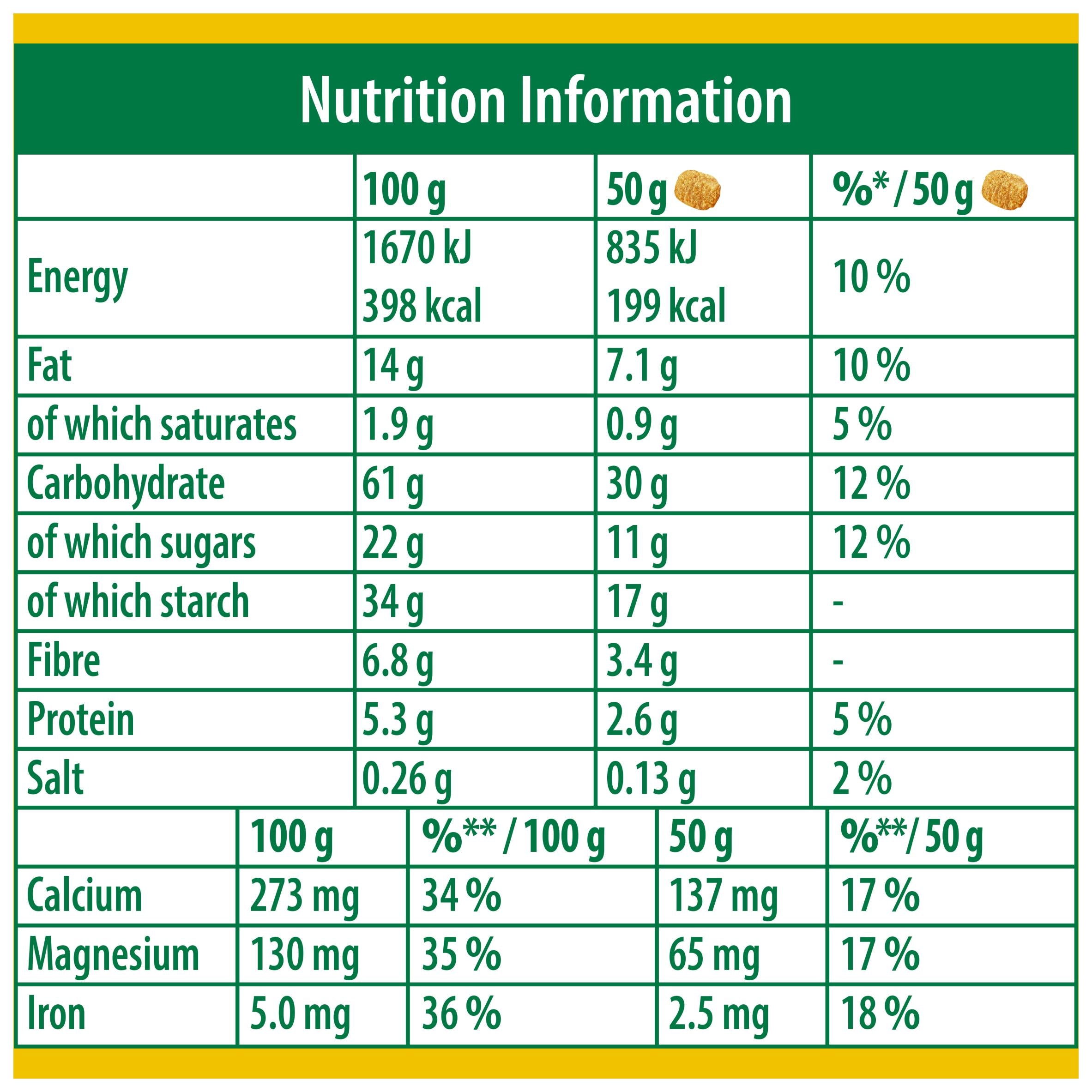 Belvita soft baked bars chocolate hazelnut 5x50g, UK version