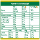 Belvita soft baked bars chocolate hazelnut 5x50g, UK version