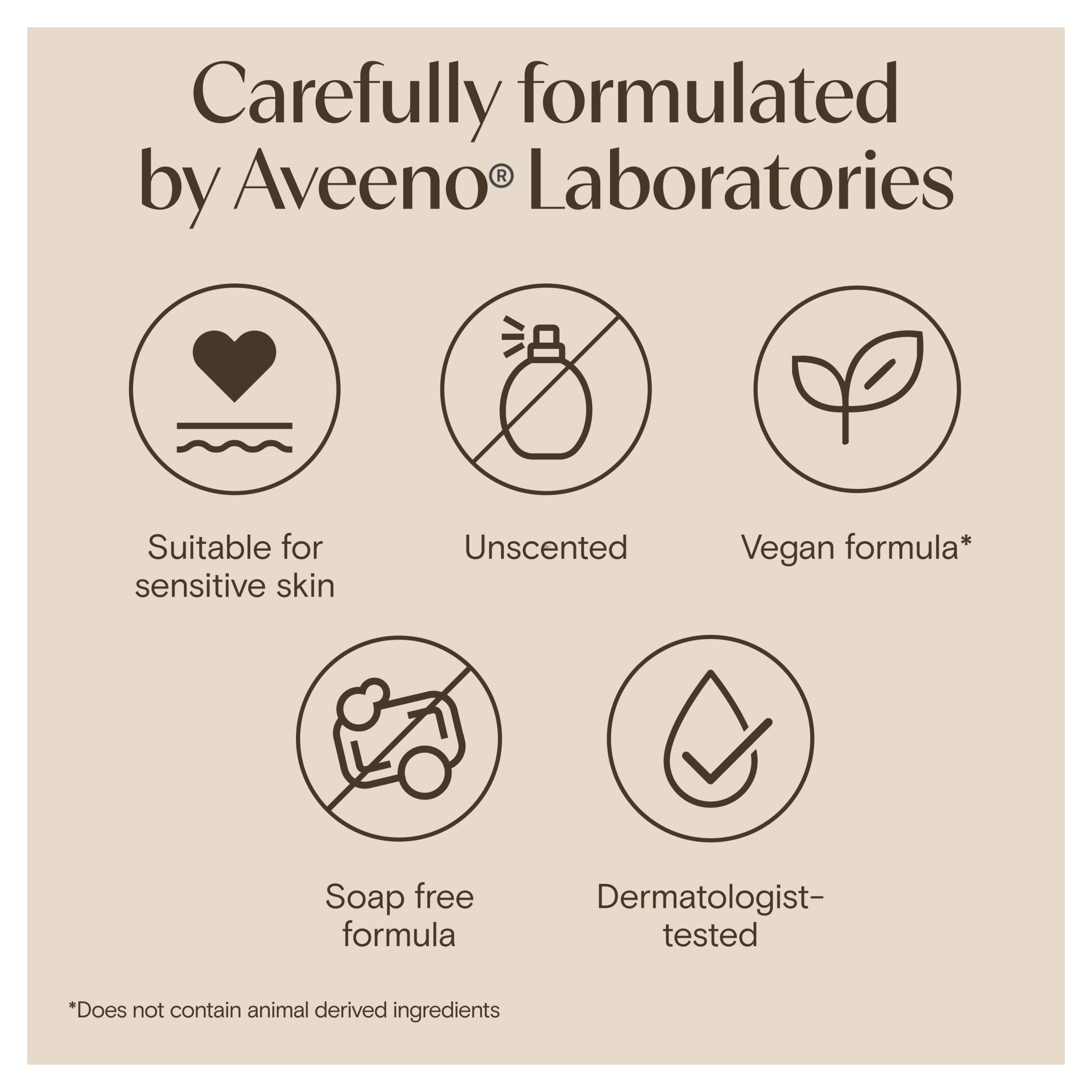 Aveeno Dermexa Daily Emollient body wash 300ml, imported from the UK