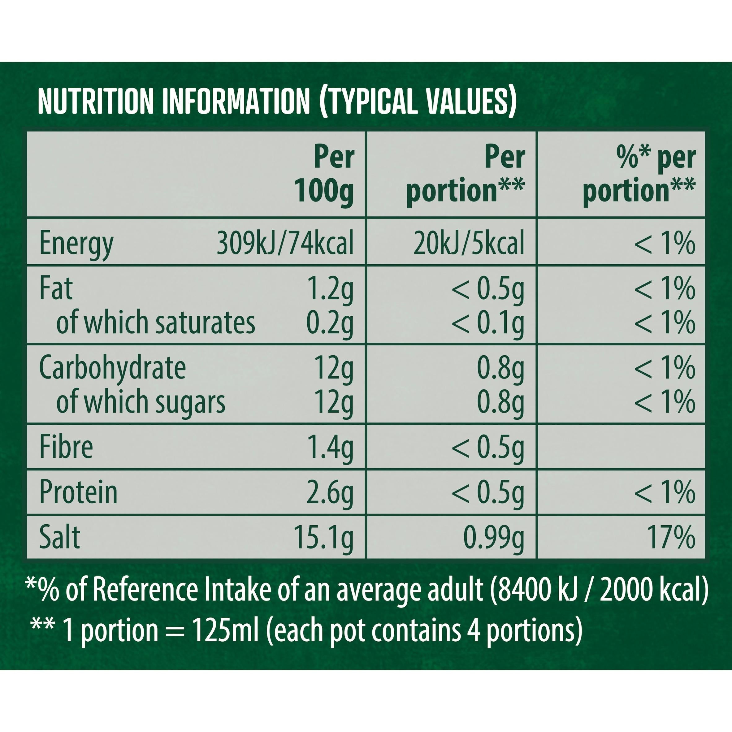 Knorr Red Wine Stock Pots 4x26g pack, UK version