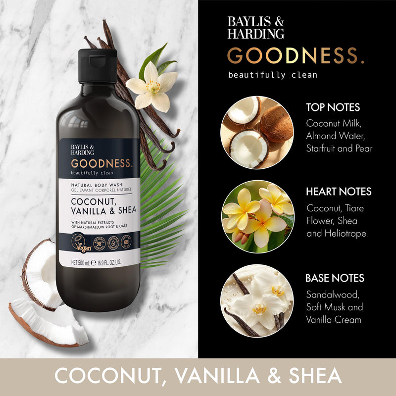 Baylis & Harding Coconut Vanilla Shea body wash 500ml - British product