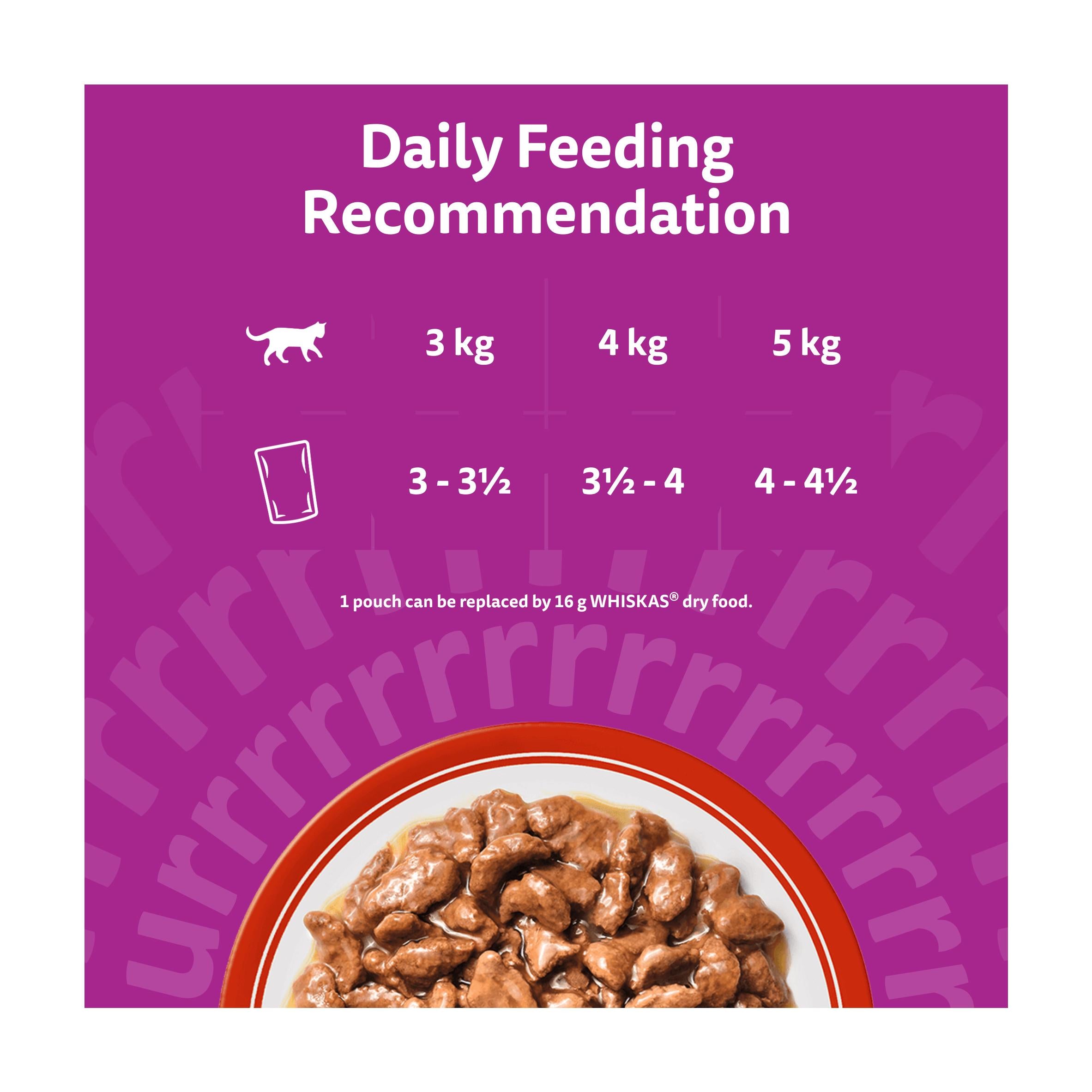Whiskas Meaty Meals pouches in gravy 12x85g (British brand)