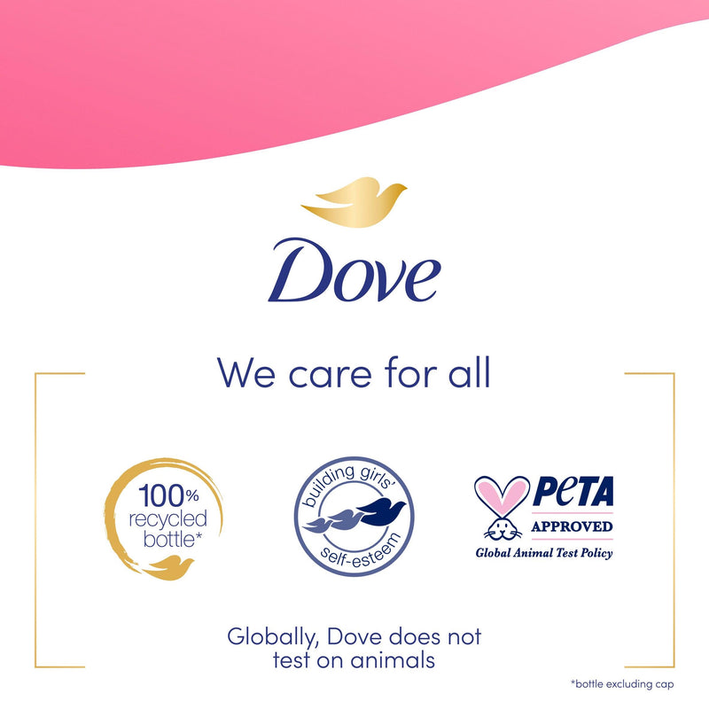 Dove Juicy Hydrate Body Wash 450ml, UK version