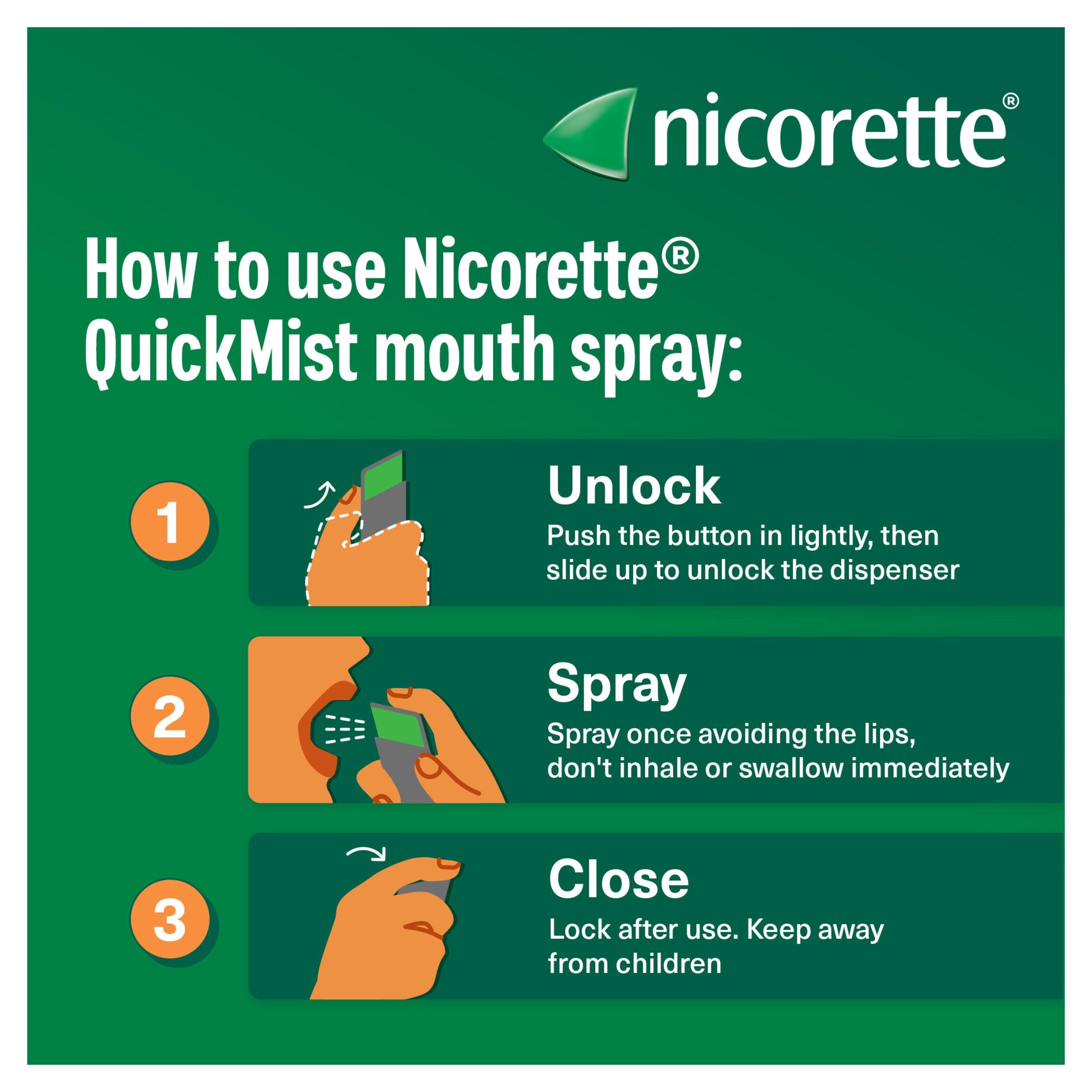 Nicorette stop smoking mouthspray cool berry 2 units, UK version