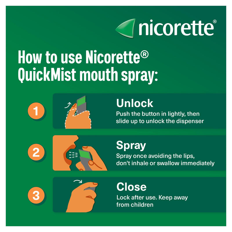 Nicorette stop smoking mouthspray cool berry 2 units, UK version