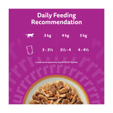 Whiskas wet cat food pouches Country Collection Mix 12 x 85g, UK version