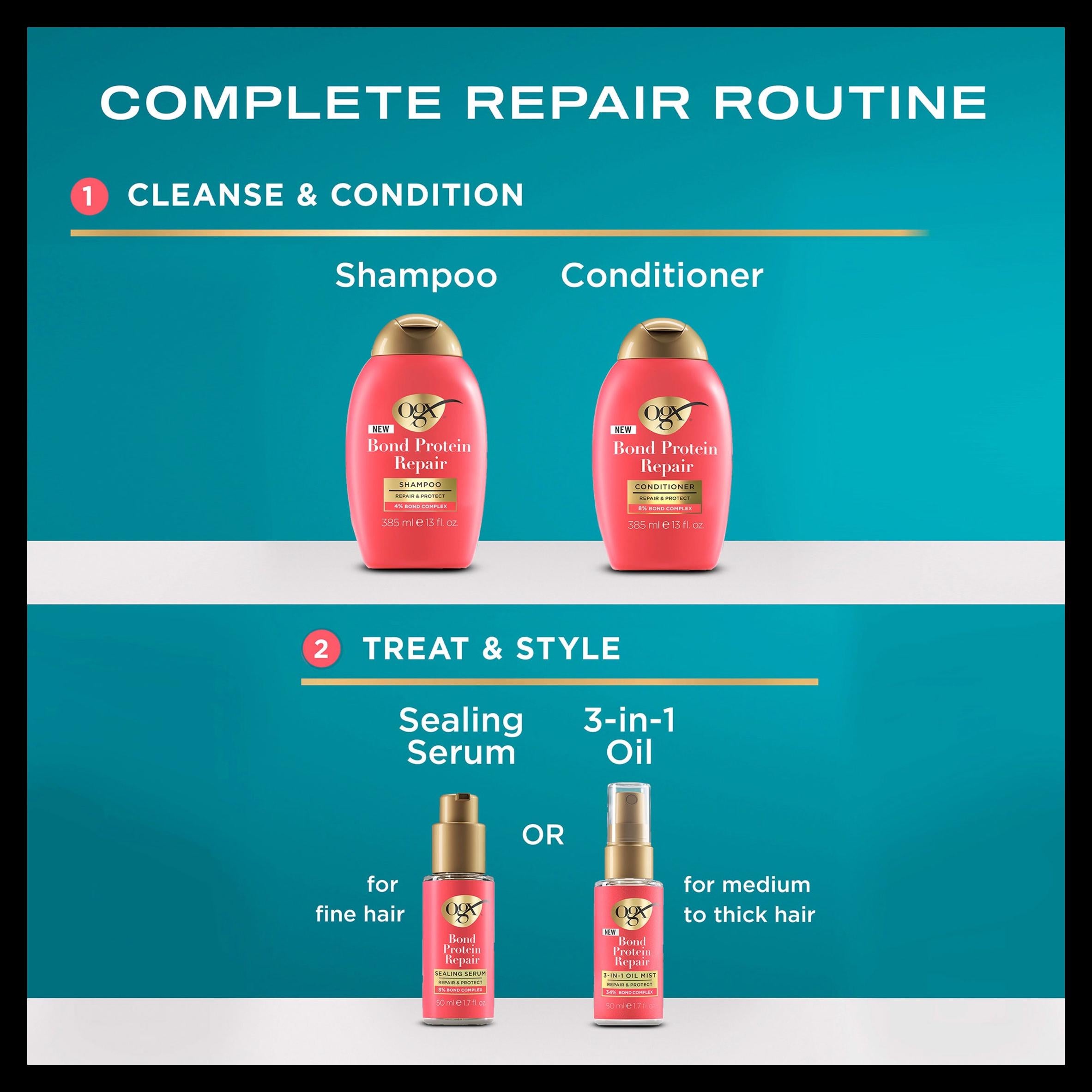 OGX Bond Protein Repair Conditioner 385ml, imported from the UK