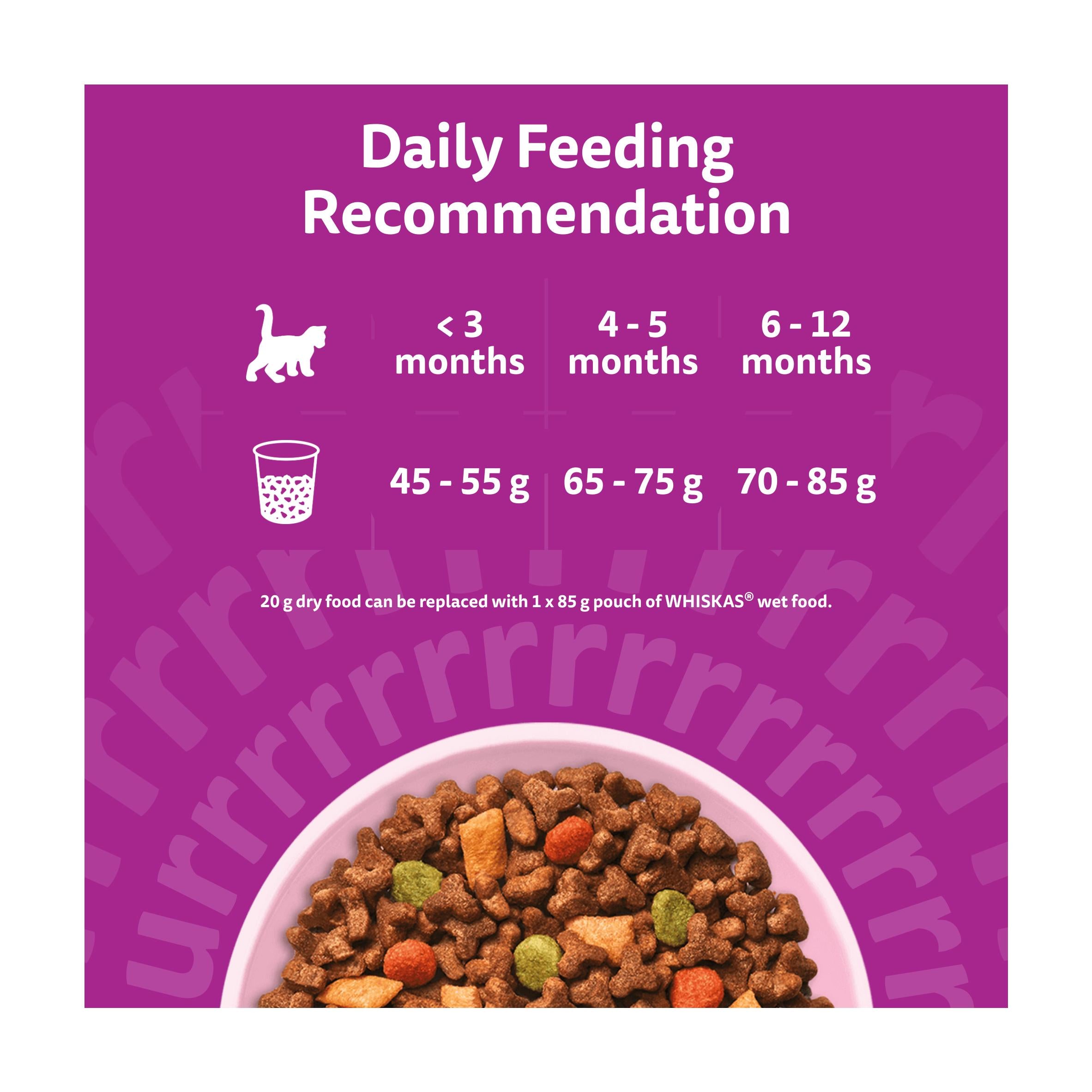 Whiskas chicken kitten dry cat food 1.9kg - British product
