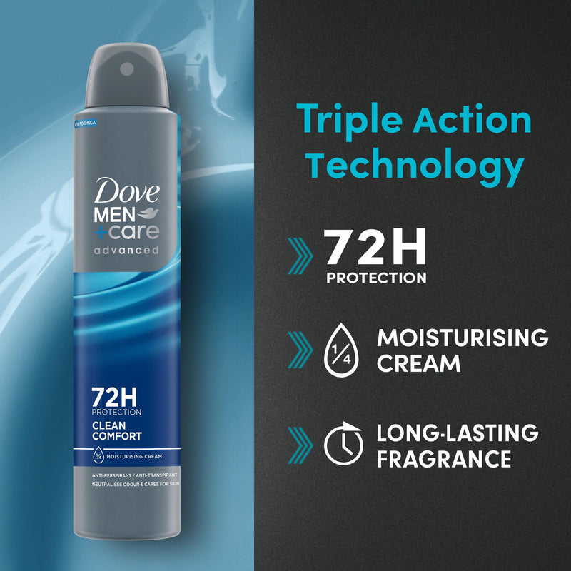 Dove Men+Care antiperspirant deodorant 200ml Clean Comfort, UK version