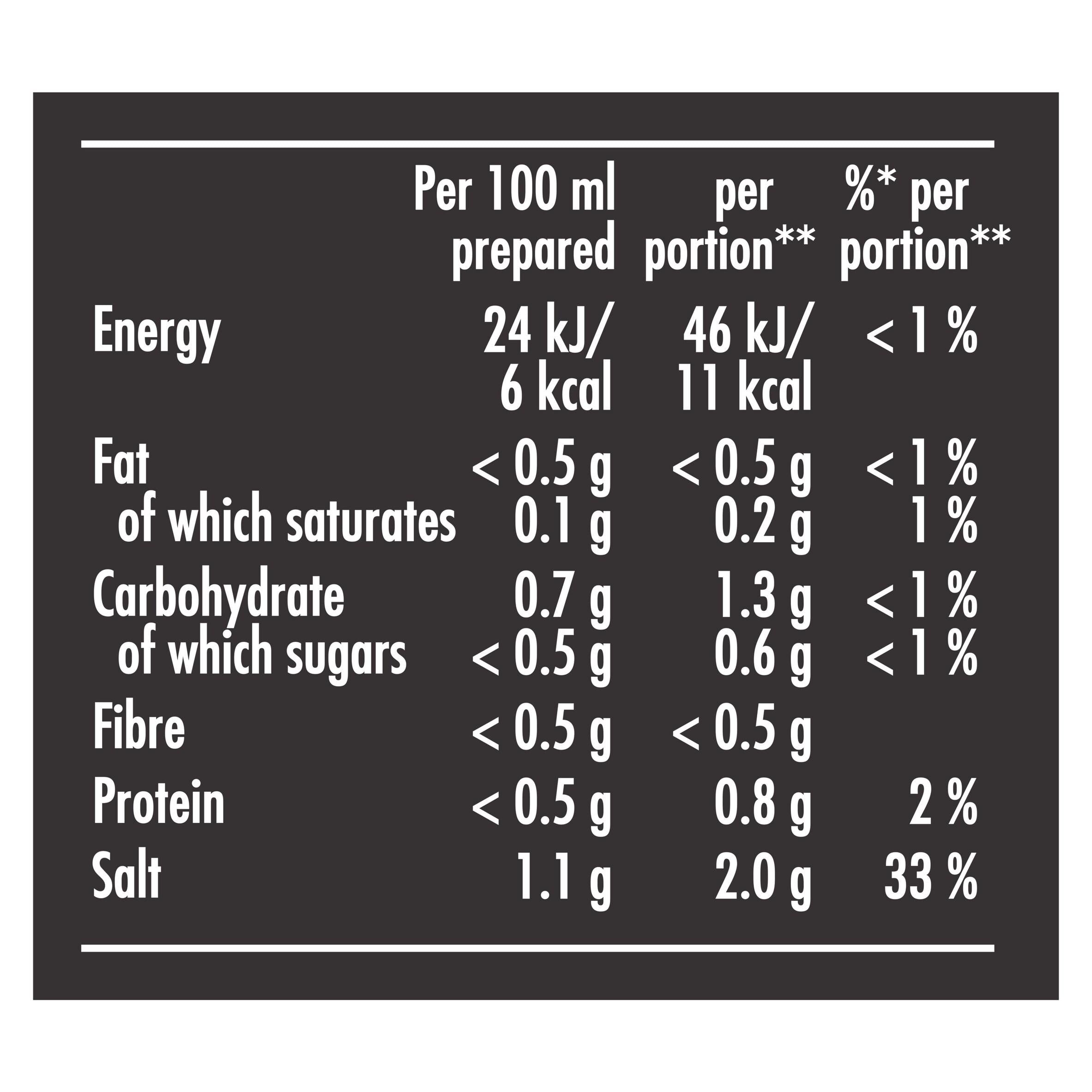 Bovril beef stock cubes 12 x 10g - British product