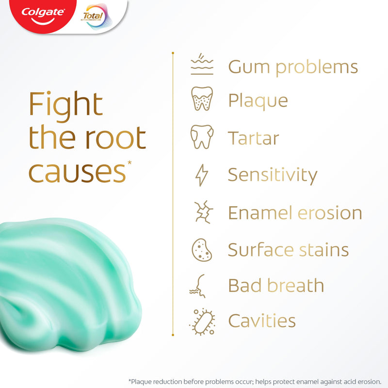 Colgate Total Active Prevention Fresh Mint Toothpaste 125ml, imported from the UK