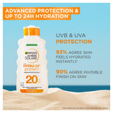 Garnier sun cream SPF 20 175ml (British brand)