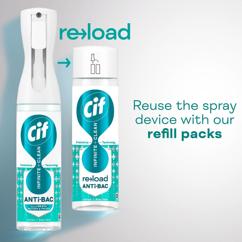 Cif Infinite Clean lemon and aloe vera antibacterial spray 280ml (British brand)