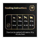 Cesar Fresh Bowl wet dog food duck rice carrots 85g - British product