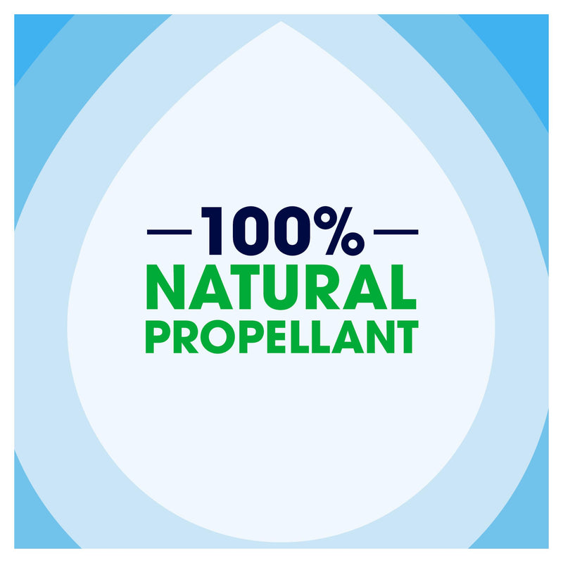 Pledge Everyday Clean multi surface cleaner aerosol 250ml, imported from the UK