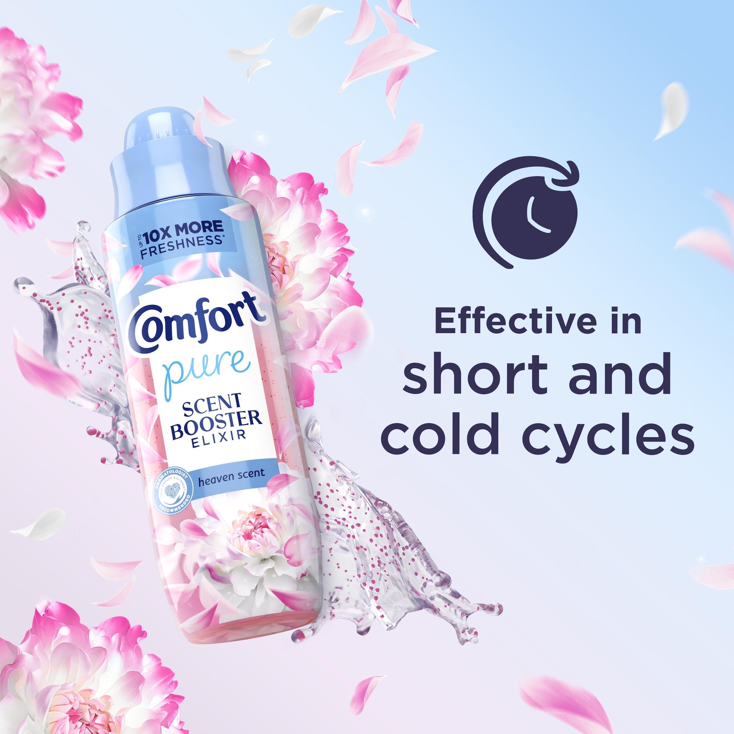 Comfort Scent Booster Heaven Scent 460ml - British product