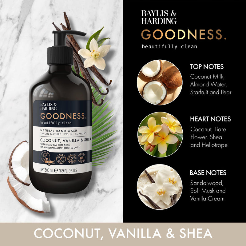 Baylis & Harding hand wash coconut vanilla shea 500ml, UK version