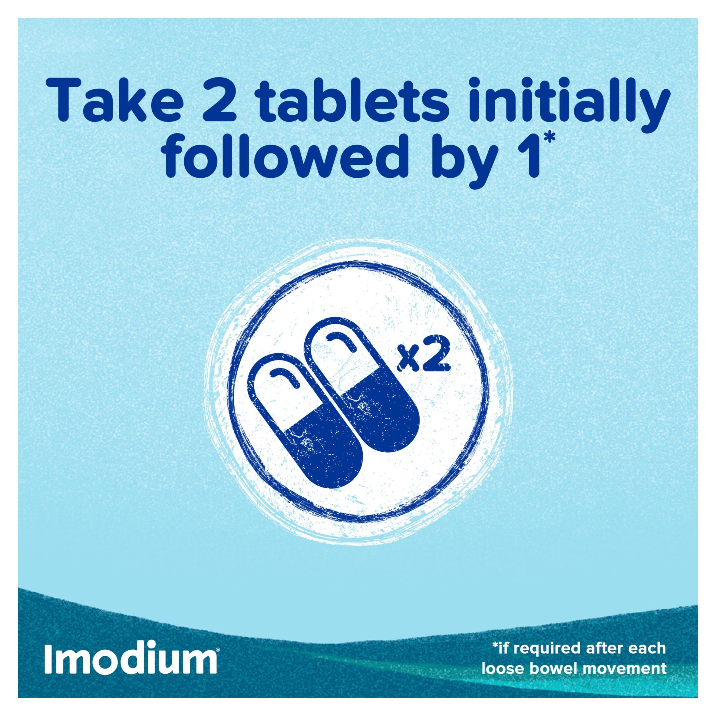 Imodium Original Relief diarrhoea tablets 6-pack - British product