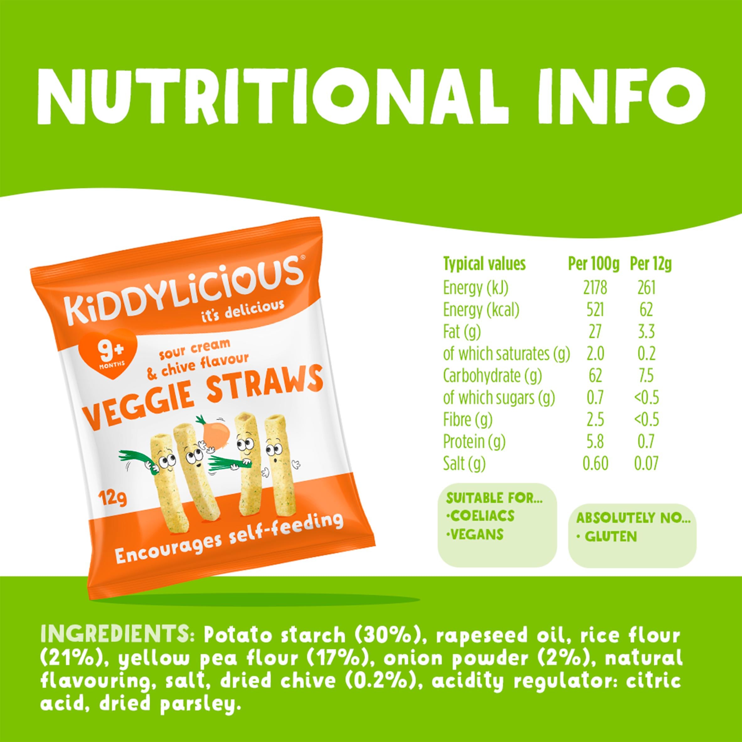 Kiddylicious straws sour cream chive 4x12g, imported from the UK