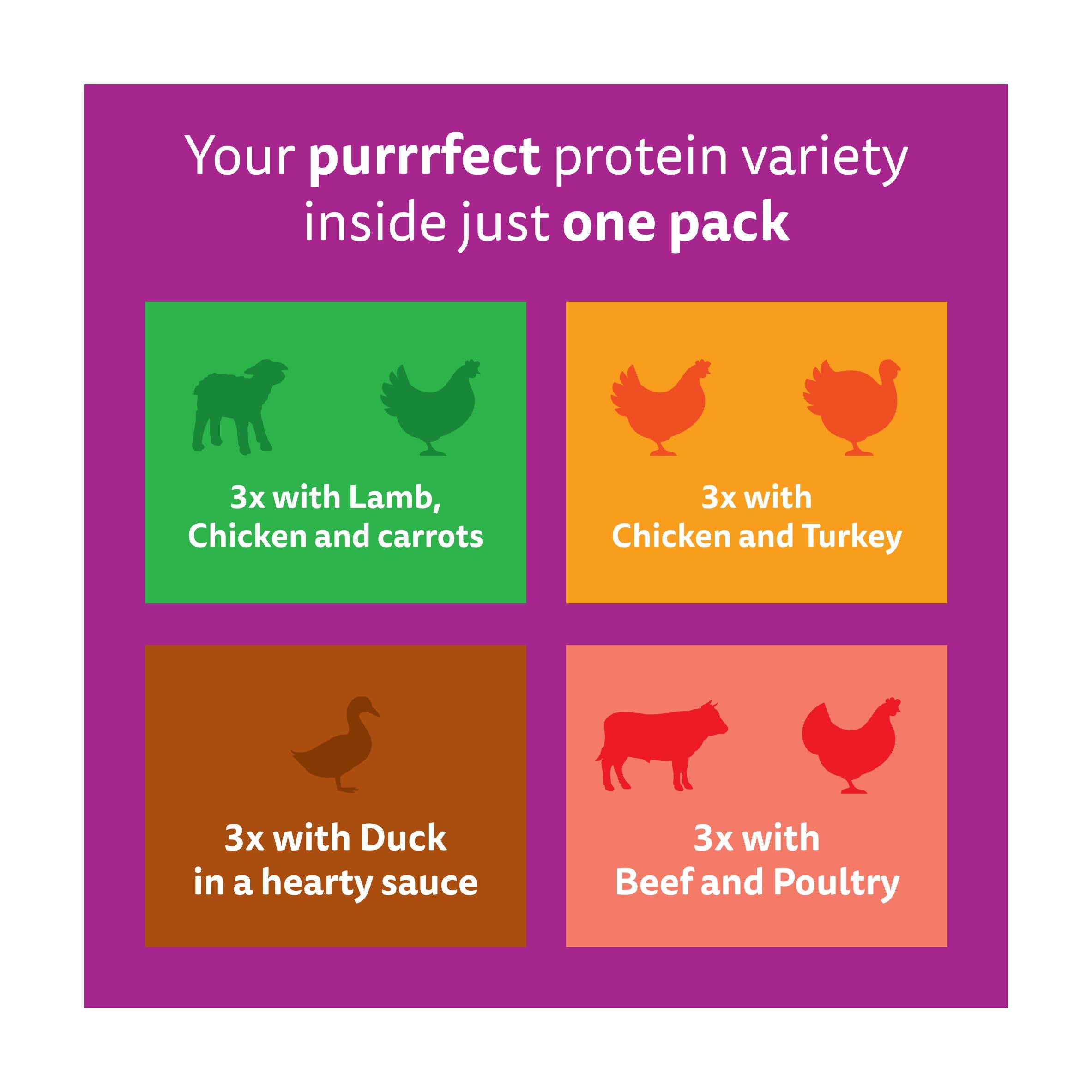 Whiskas wet cat food pouches Country Collection Mix 12 x 85g, UK version