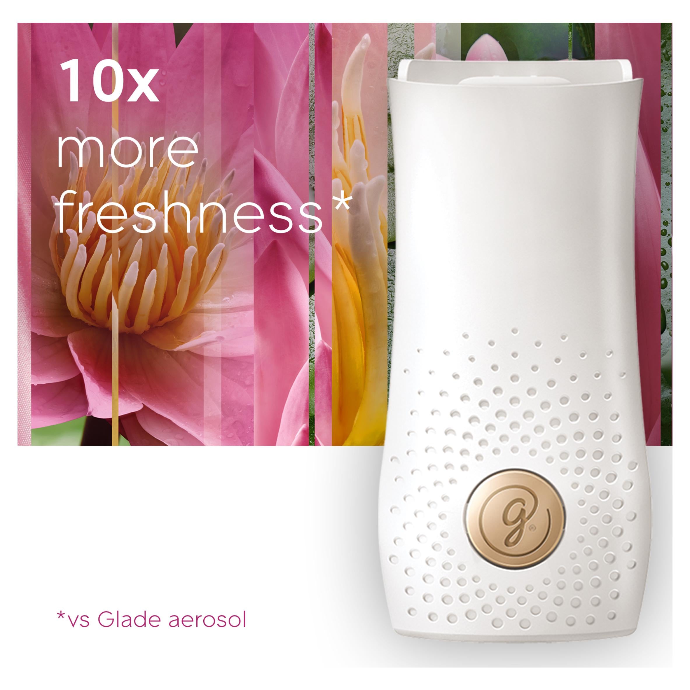 Glade air freshener refill Relaxing Zen 10ml - British product