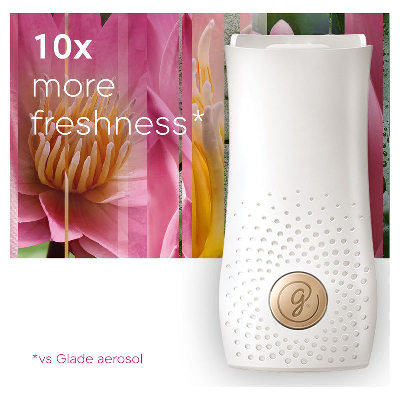 Glade air freshener refill Relaxing Zen 10ml - British product