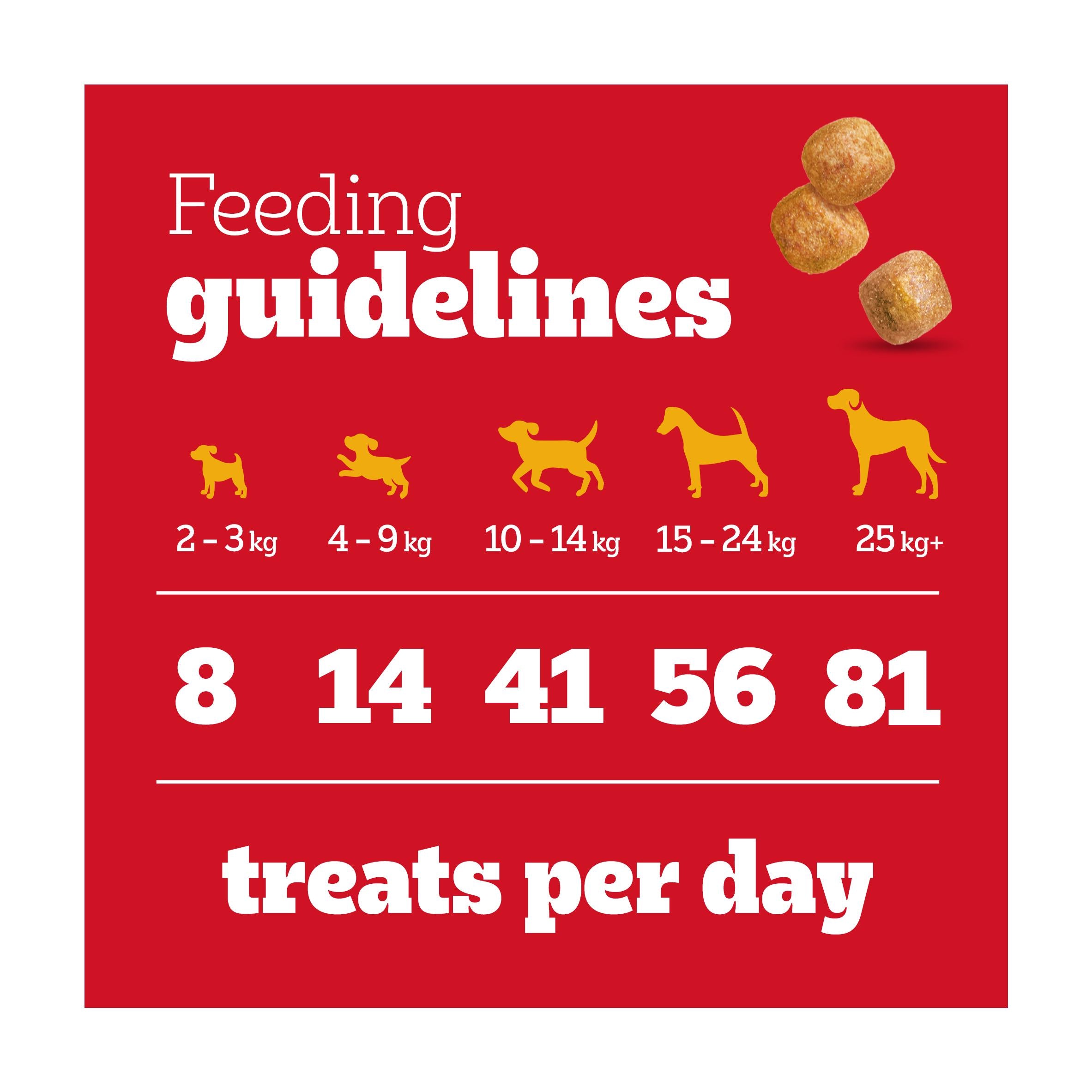 Pedigree puppy dog treats chicken chewy cubes 125g, UK version