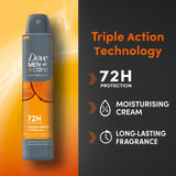 Dove Men+Care antiperspirant aerosol Sandalwood + Vanilla 200ml - British product