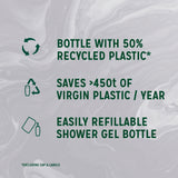Radox Feel Moisturised shower gel chamomile oat 225ml - British product