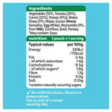 Heinz Tomato Mozzarella pasta shapes baby food pouch (British brand)