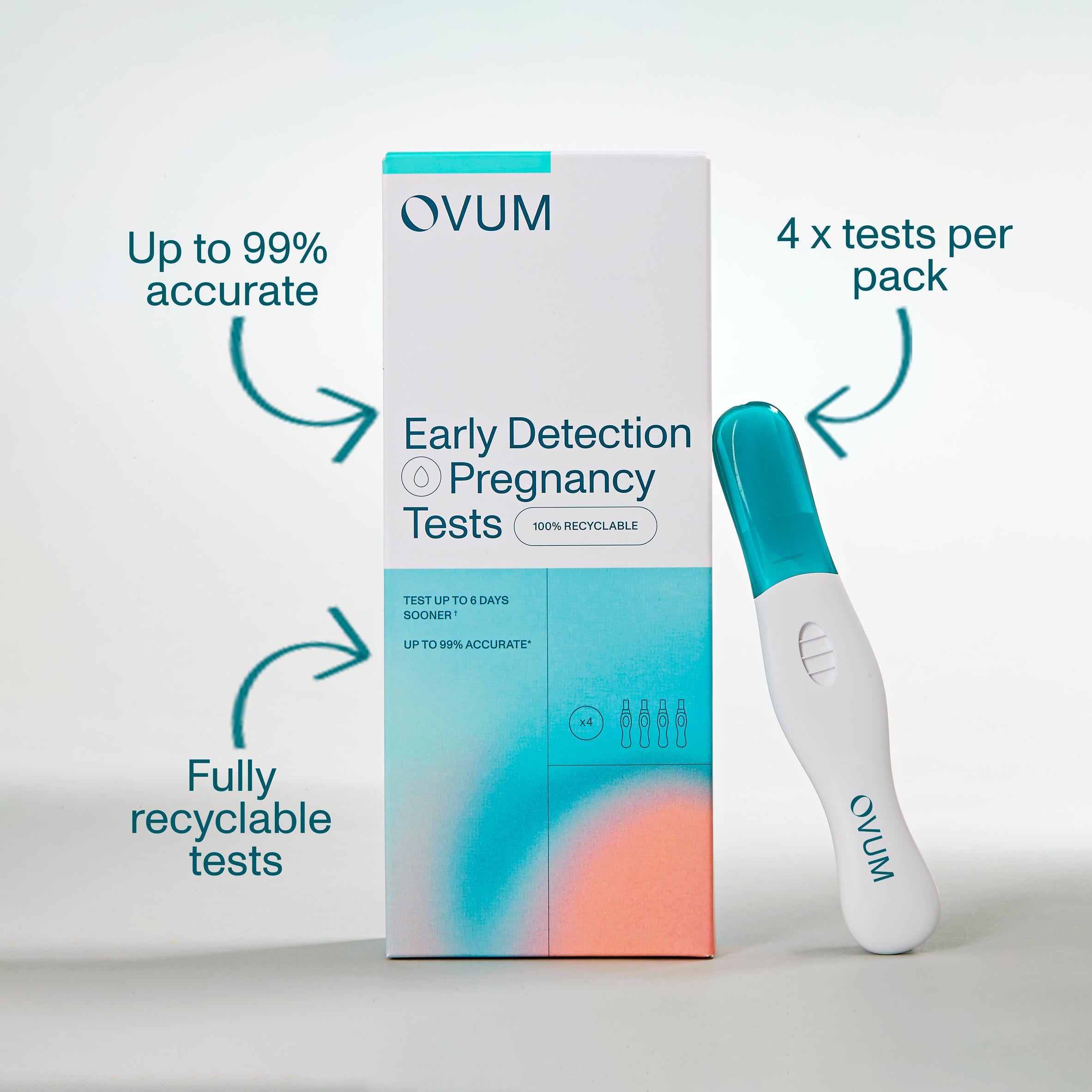 Ovum early detection pregnancy test 4-pack (British brand)