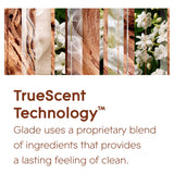 Glade air freshener Sandalwood & Jasmine 300ml - British product