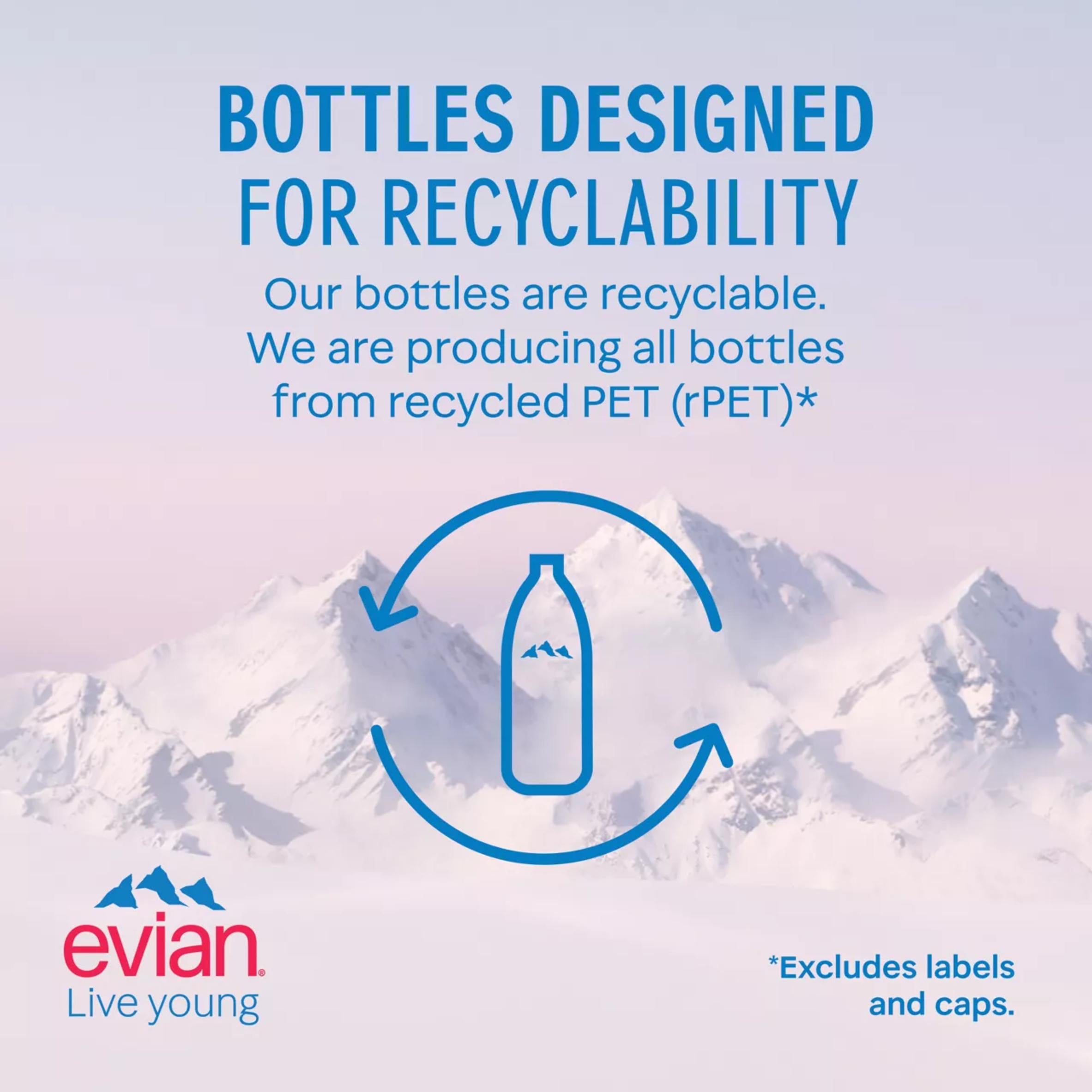 Evian natural mineral water 500ml, UK version