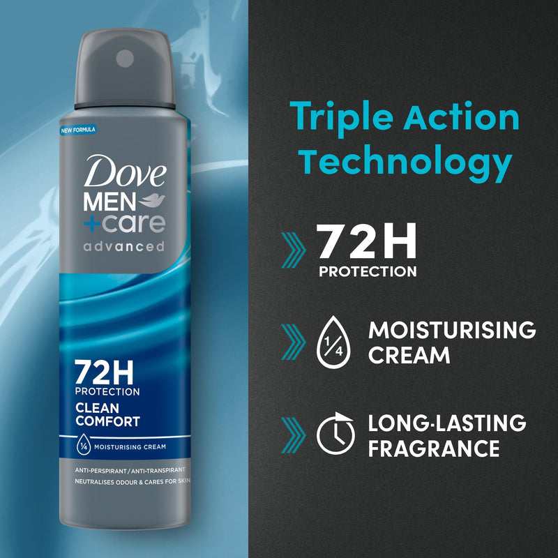 Dove Men+Care antiperspirant spray 150ml, imported from the UK