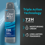 Dove Men+Care antiperspirant spray 150ml, imported from the UK