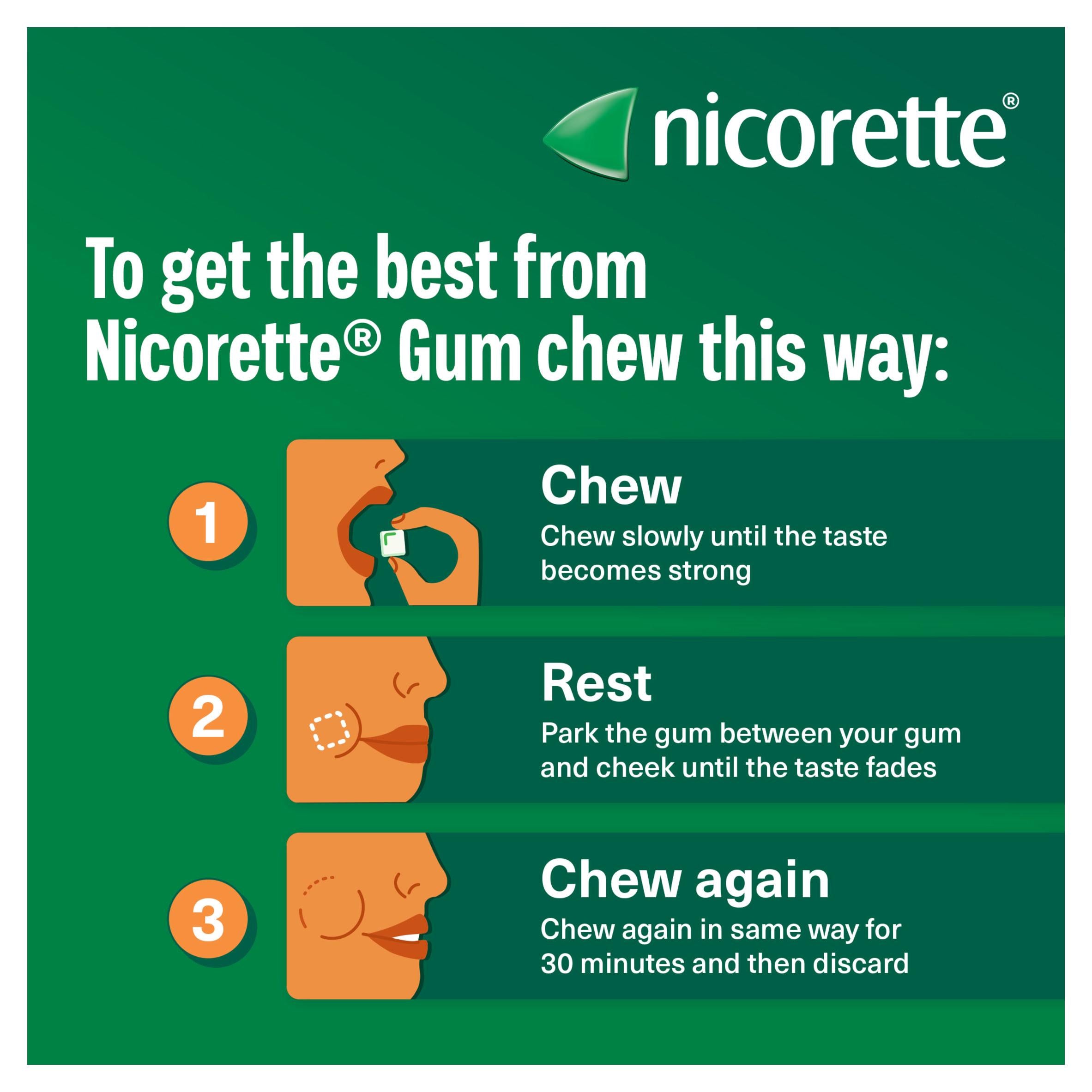 Nicorette gum pieces original flavour 2mg 105 pieces - British product