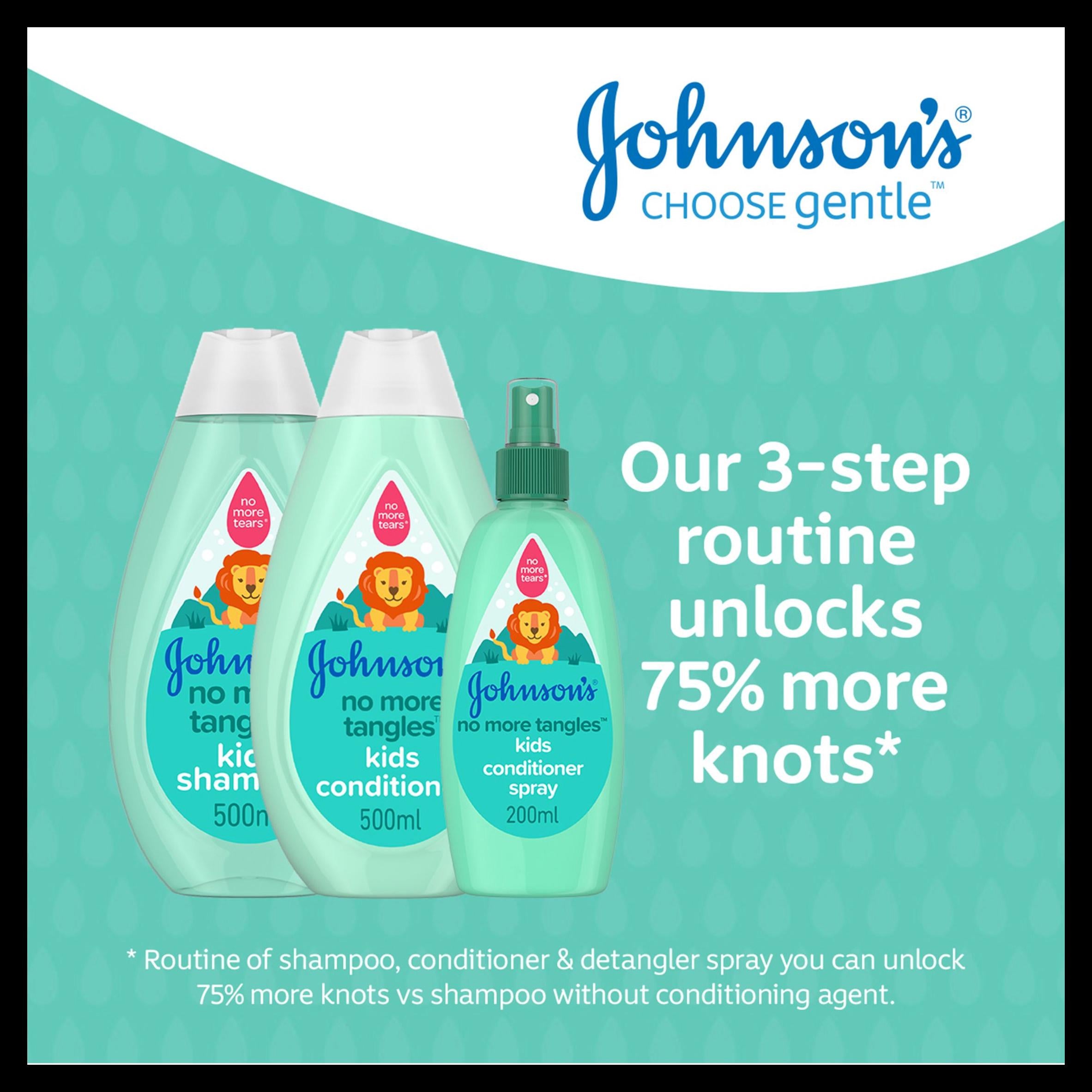 Johnson's No More Tangles Kids Shampoo 500ml, imported from the UK