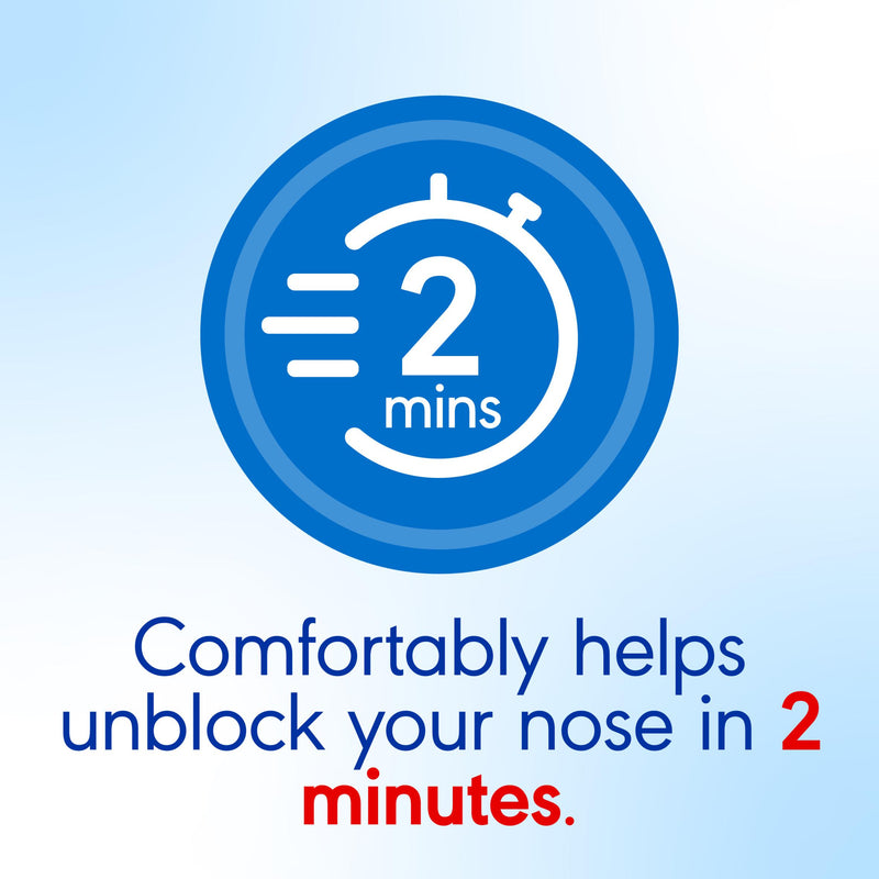 Otrivine Congestion Relief nasal spray 10ml, UK version