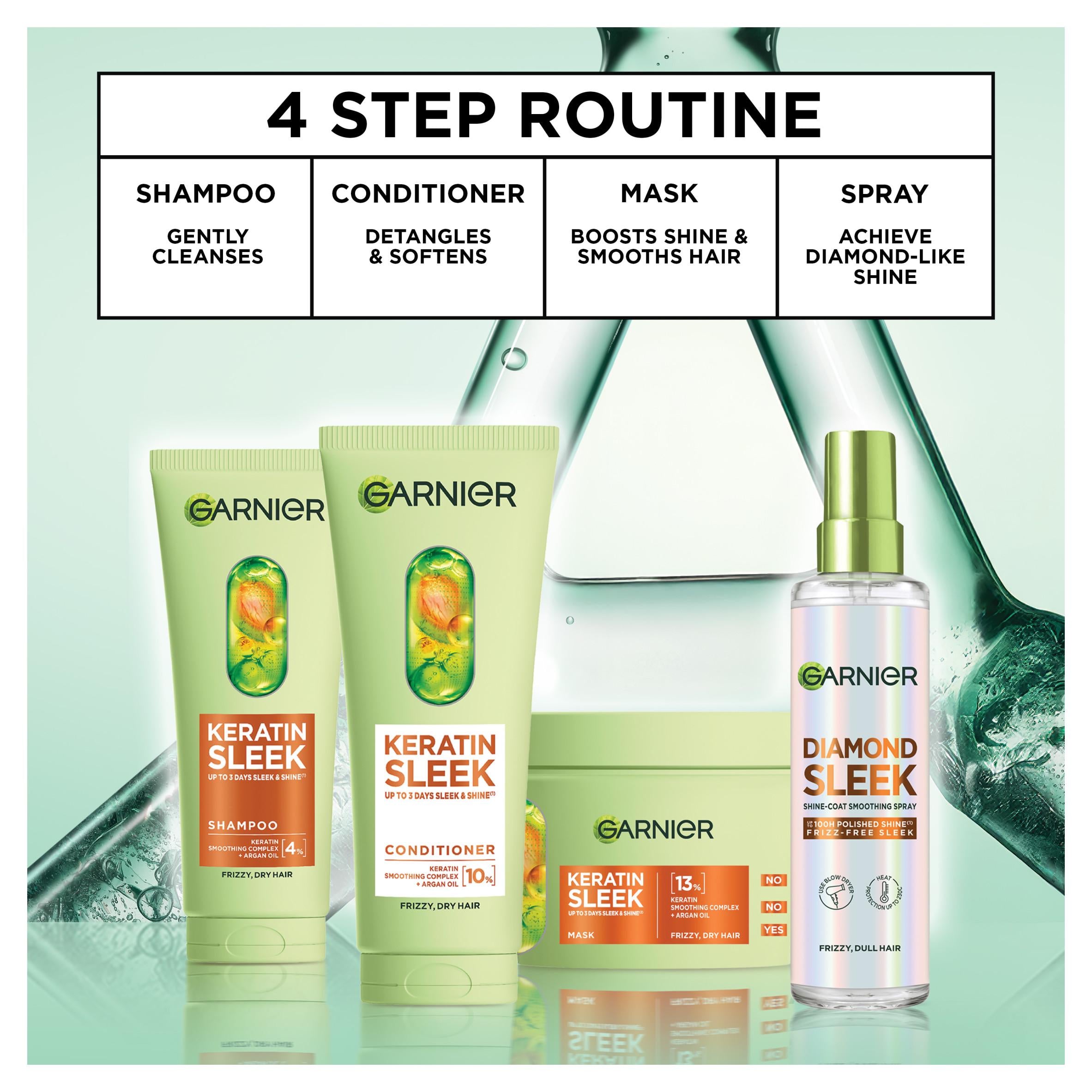 Garnier Keratin Sleek hair mask jar, UK version